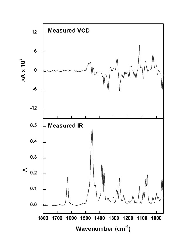 (minus)-(1R,4R,6R,10S)-caryophyllene oxide experimental spectra