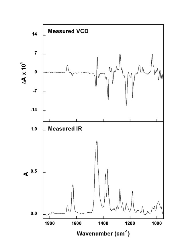 (minus)-(1R,9S)-trans-caryophyllene experimental spectra