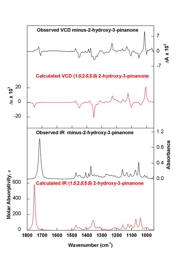 (minus)-(1S,2S,5S)-2-hydroxy-3-pinanone experimental vs. calculated spectra