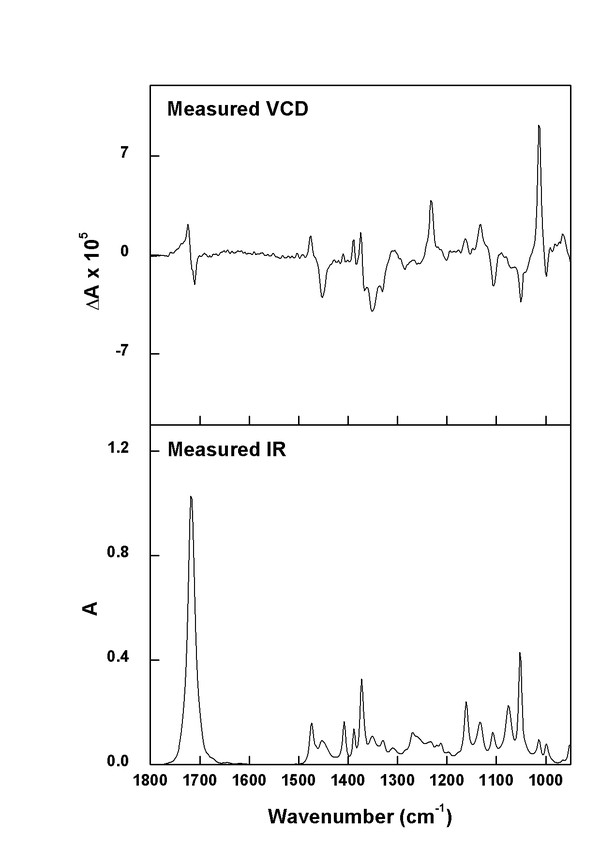 (minus)-(1S,2S,5S)-2-hydroxy-3-pinanone experimental spectra