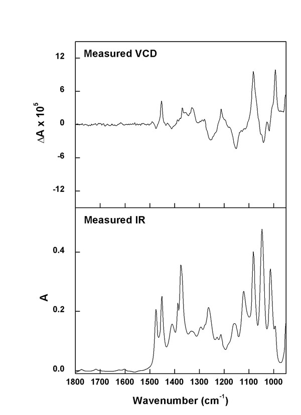 (minus)-(1R,2R,3S,5R)-Pinanediol experimental spectra