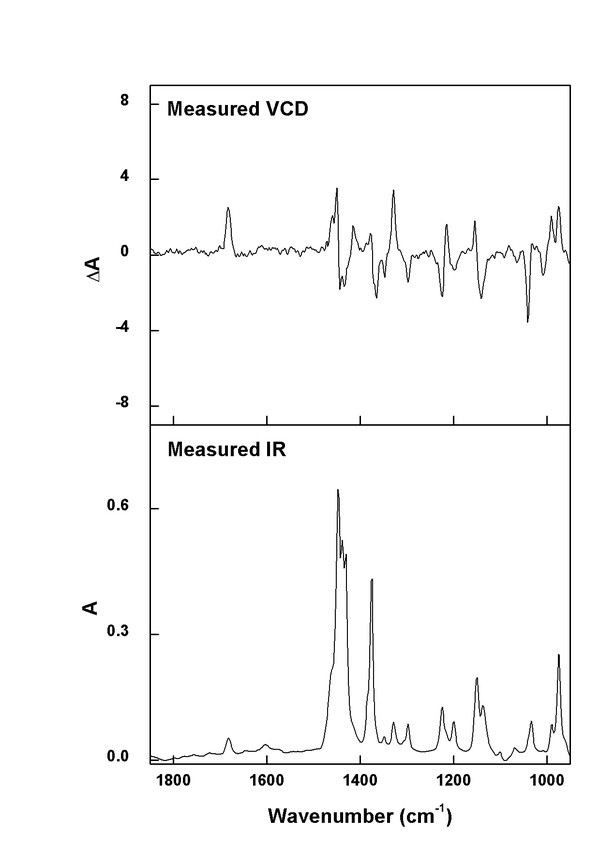 (plus)-(1S)-3-carene experimental spectra