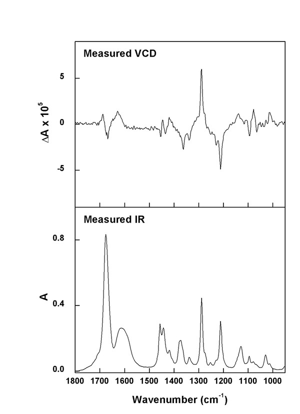 (plus)-(R)-Pulegone experimental spectra