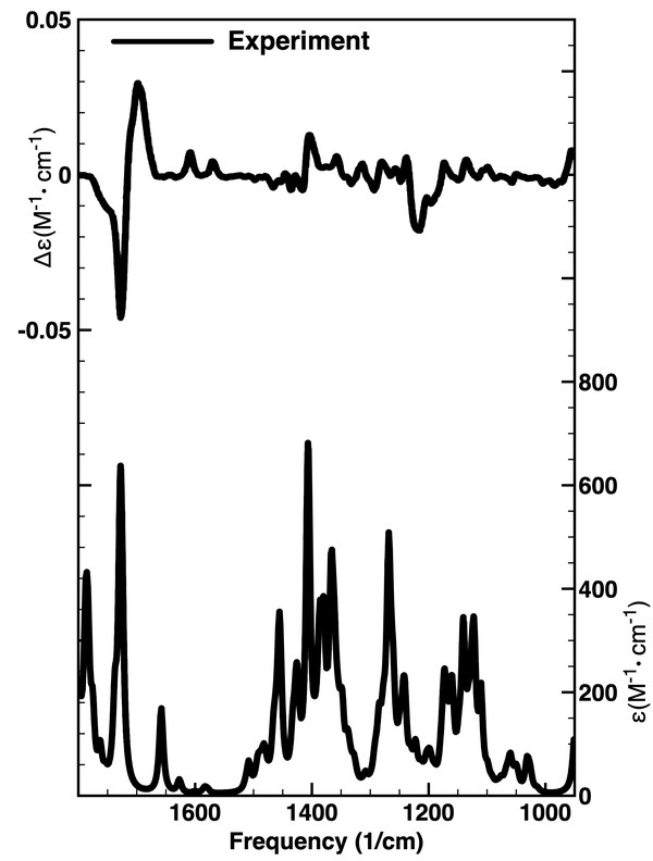 (R)-2-(((9H-fluoren-9-yl)methoxy)carbonyl)-6-cyano-1,2,3,4-tetrahydroisoquinoline-1-carboxylic acid experimental spectra