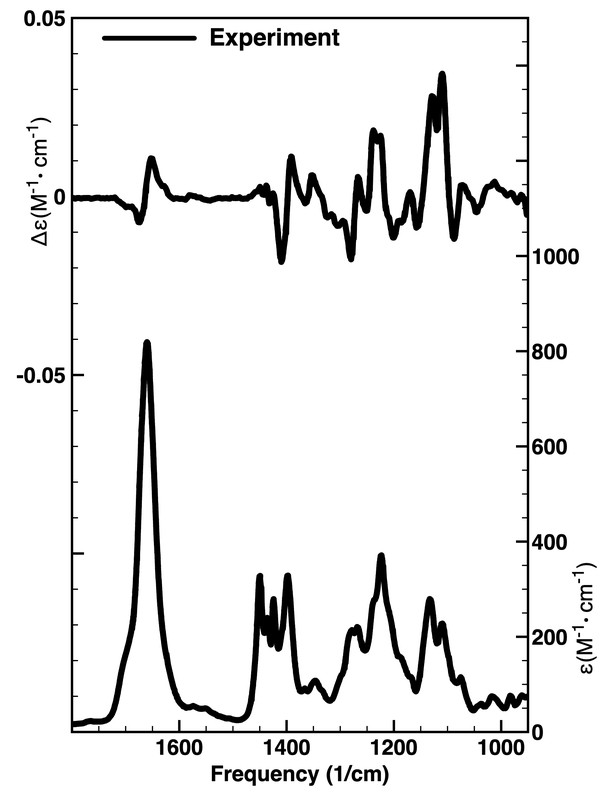 (R)-4-(((9H-fluoren-9-yl)methoxy)carbonyl)-1,4-oxazepane-6-carboxylic acid experimental spectra