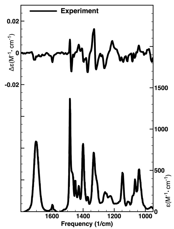 (R)-(9H-fluoren-9-yl)methyl-5-bromo-3-(hydroxymethyl)indoline-1-carboxylate experimental spectra