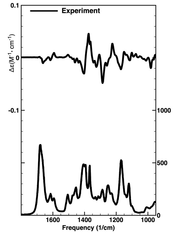 (R/S)-tert-butyl-3-(aminomethyl)-7-hydroxyl-3,4-Dihydroisoquinoline-2(1H)-carboxylate experimental spectra