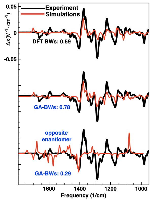 (R/S)-tert-butyl-3-(aminomethyl)-7-hydroxyl-3,4-Dihydroisoquinoline-2(1H)-carboxylate GA analysis