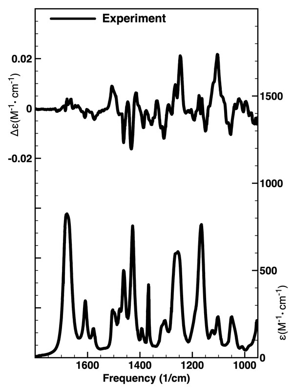 (R)-tert-butyl-1-(aminomethyl)-8-methoxy-1,2,4,5-tetrahydro-3H-benzo[d]azepine-3-carboxylate experimental spectra