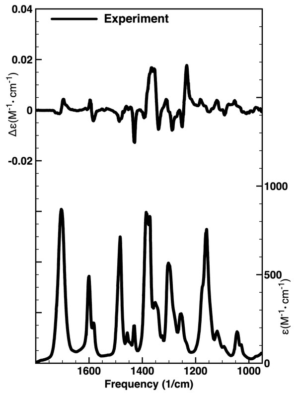 (R)-tert-butyl-2-(aminomethyl)-2,3-dihydro-1H-pyrrolo[3,2-c]pyridine-1-carboxylate experimental spectra