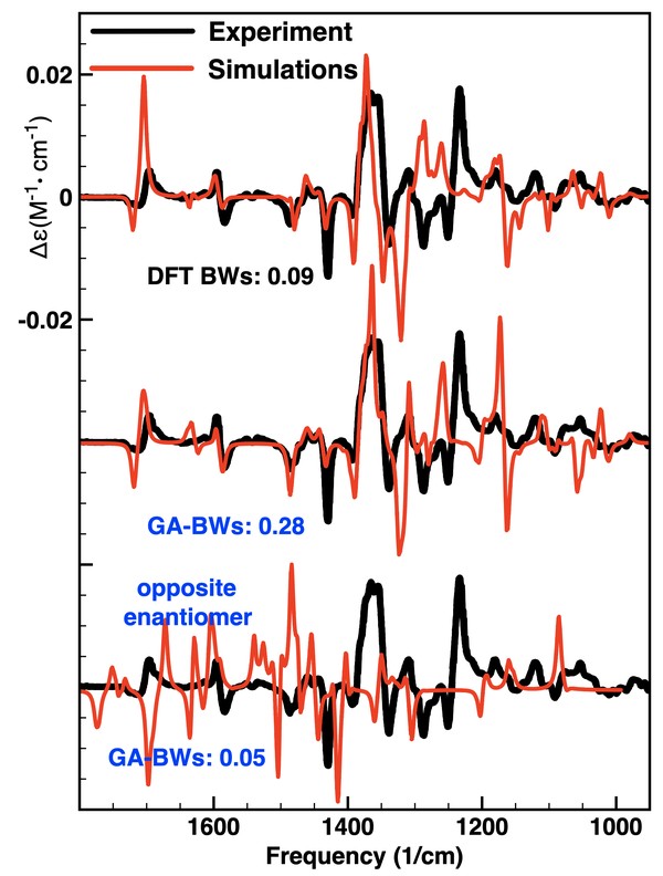 (R)-tert-butyl-2-(aminomethyl)-2,3-dihydro-1H-pyrrolo[3,2-c]pyridine-1-carboxylate GA analysis
