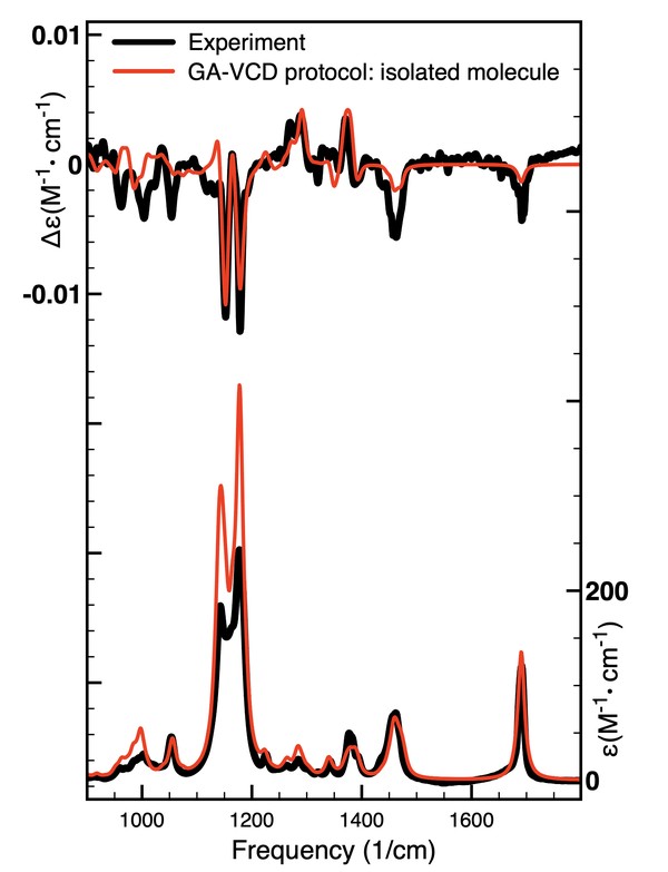 (S)-2- methylbutyl isobutenylether experimental vs. calculated spectra