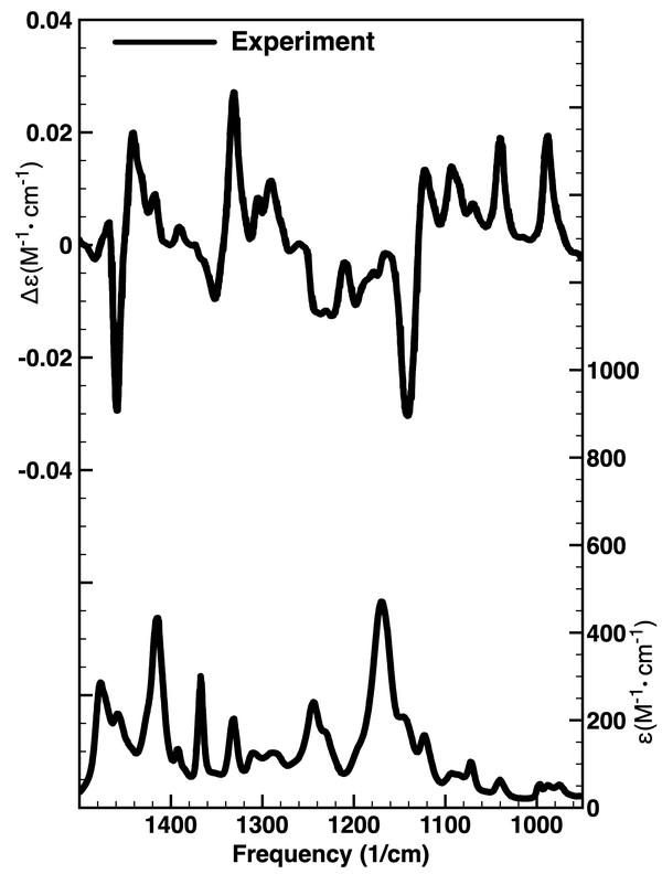 tert-butyl 3-(3-bromophenyl)-1,4-diazepane-1-carboxylate experimental spectra